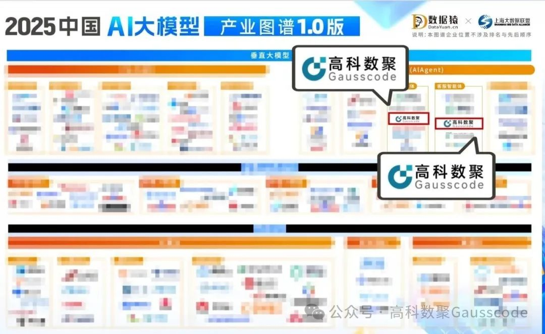 mile米乐集团入选《2025中国AI大模型产业图谱》双板块，AI赋能汽车产业数智化升级
